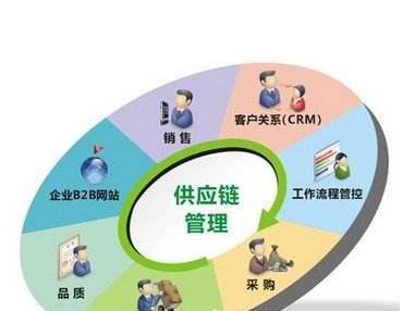 农业机械化管理信息网