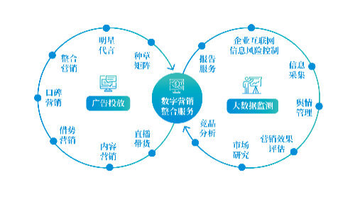 农业机械化管理信息网查询系统